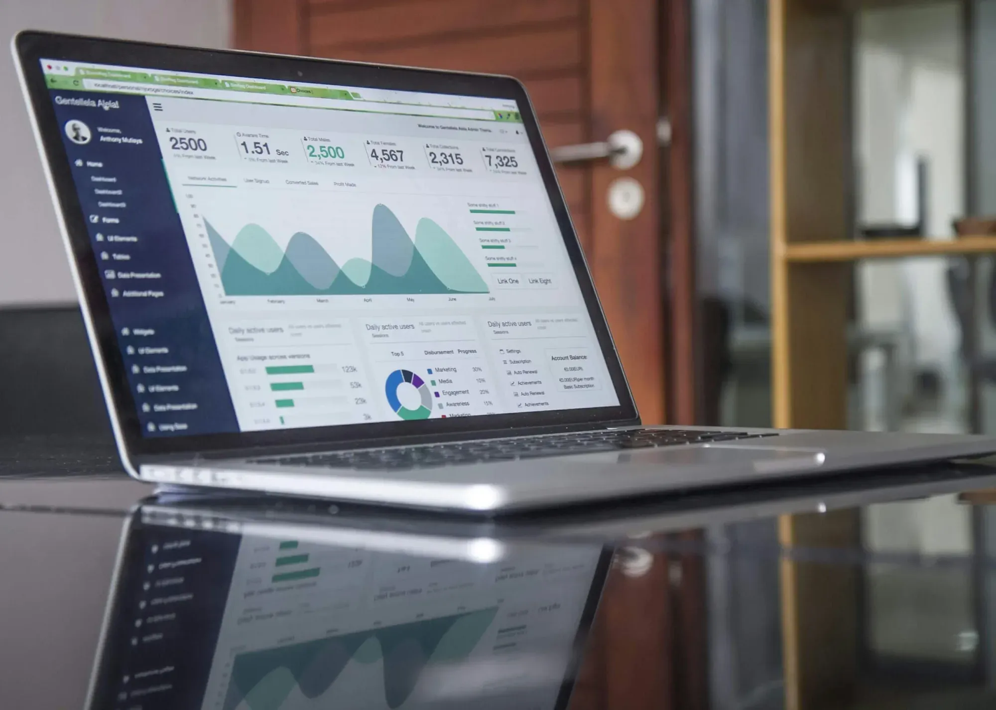 Laptop on a desk displaying data analytics and graphical charts.